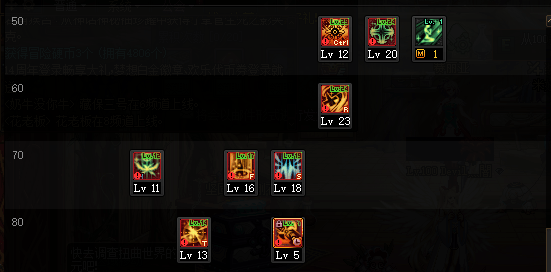 dnf奶妈110级怎么加点-奶妈110级刷图加点