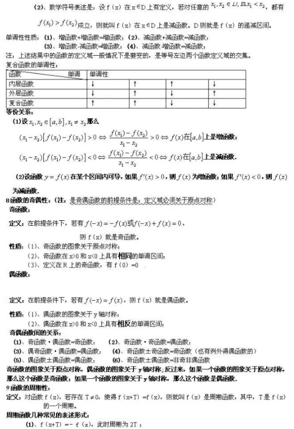 高考必背重点数学公式