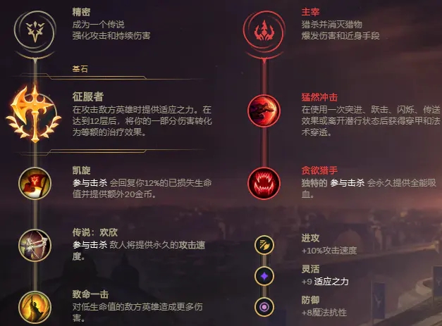 英雄联盟皎月符文天赋怎么点-皎月符文天赋加点推荐