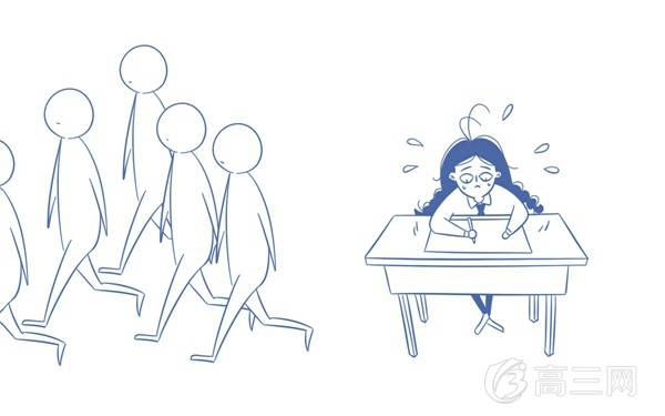 专科专业目录