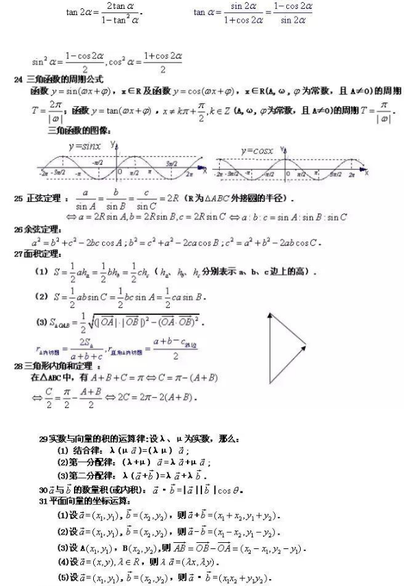高考必背重点数学公式