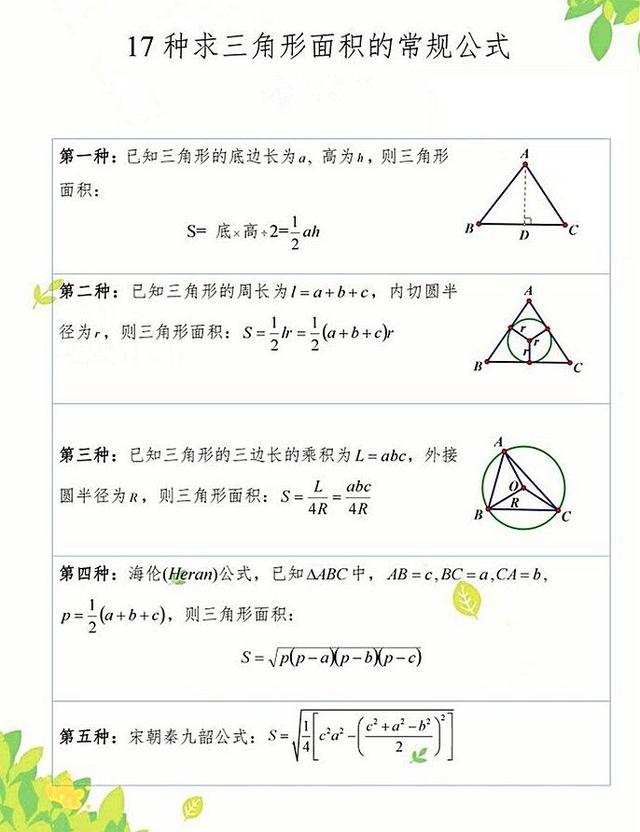 三角形的面积公式是什么