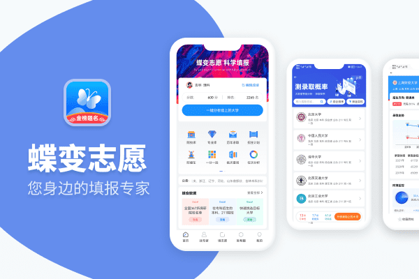 2022电子商务的发展前景