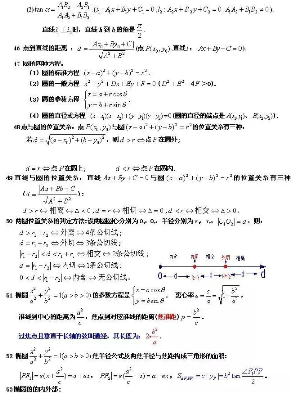 高考必背重点数学公式