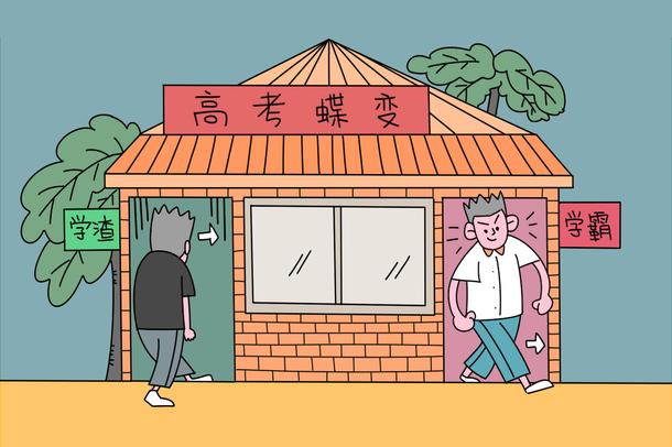 磁通量的定义是什么？