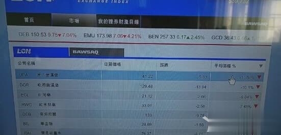 《GTA5》次世代版刷钱bug图文介绍