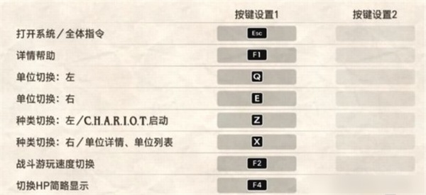 皇家骑士团重生攻略图文大全