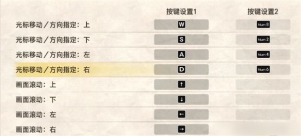 皇家骑士团重生攻略图文大全