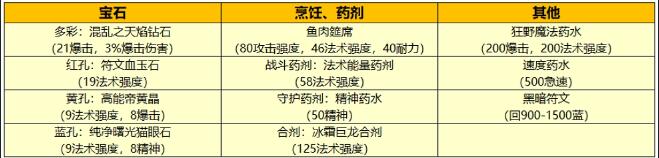 QQ截图20221114141245.jpg