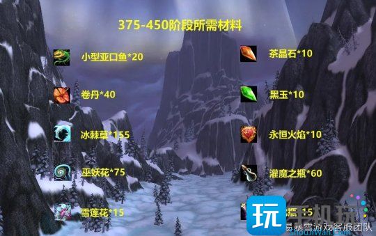 WLK怀旧服：炼金专业保姆级375-350提升指南