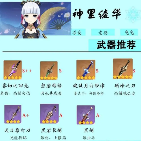 原神3.2神里绫华圣遗物怎么选