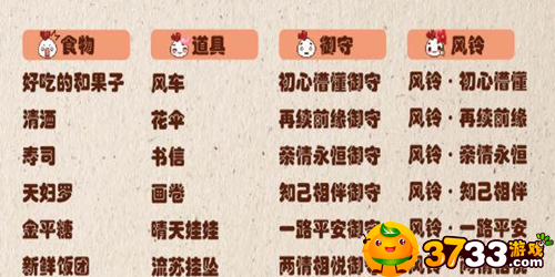 阴阳师缘结历练怎么组合