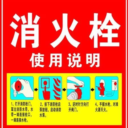 墙壁消火栓向哪个方向拧动会出水？