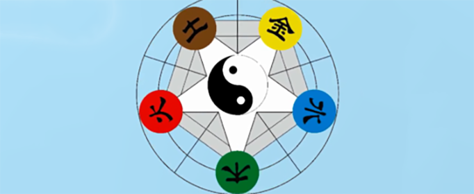 五行相生相克的口诀是什么？