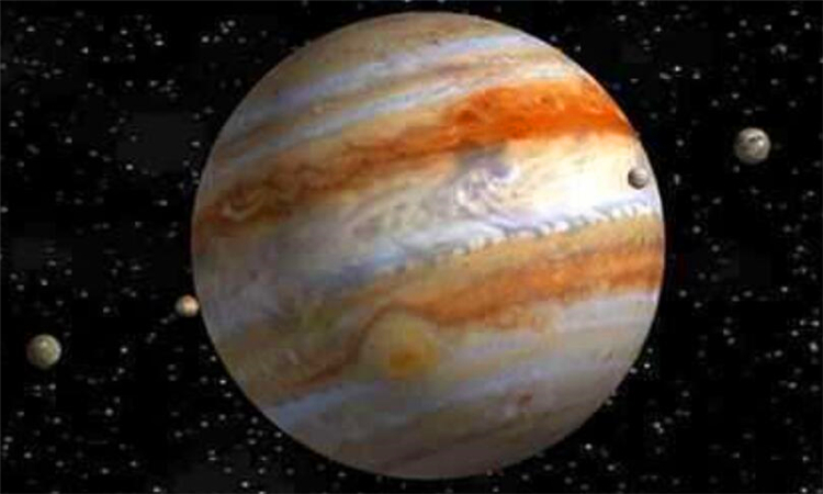 银河系中八大行星