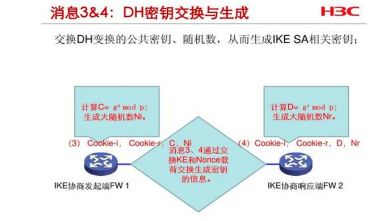 doi是什么意思