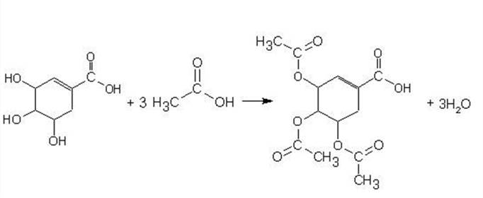 化学方程式的配平方法有哪些？