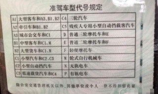驾驶证c1能开什么车(c1驾照可以开什么车)