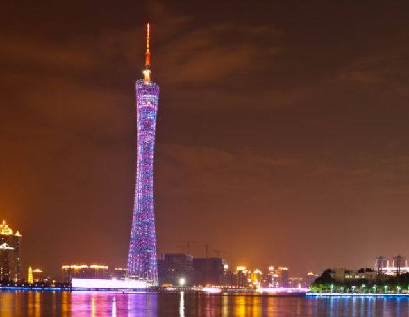 020是哪里的区号