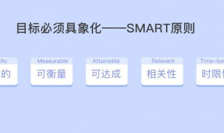 smart原则什么意思(你知道吗)