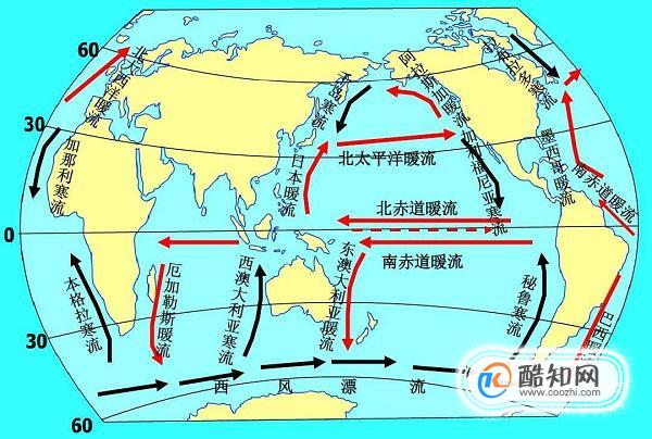 世界洋流分布图