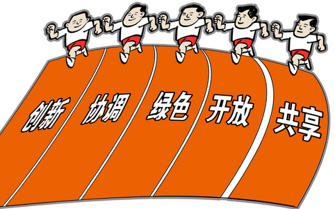 新发展理念是什么