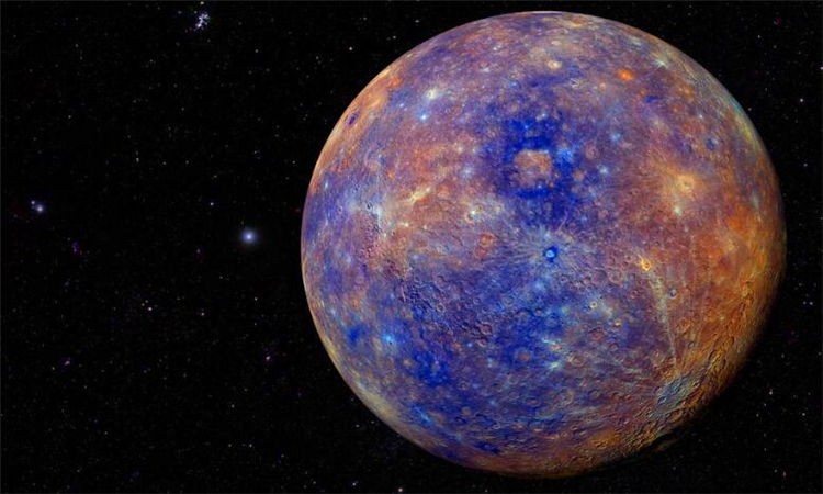 银河系中八大行星