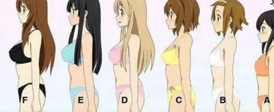 36d是什么意思？