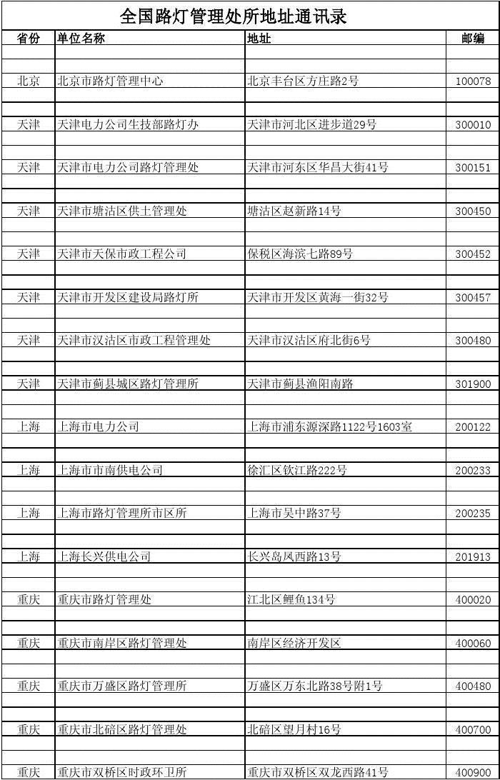 通讯地址是指什么