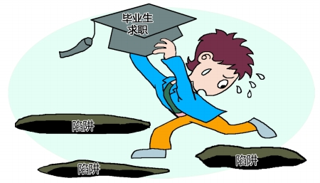 trap是什么意思
