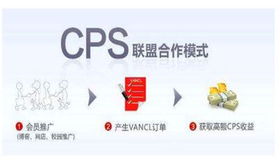cps是什么意思