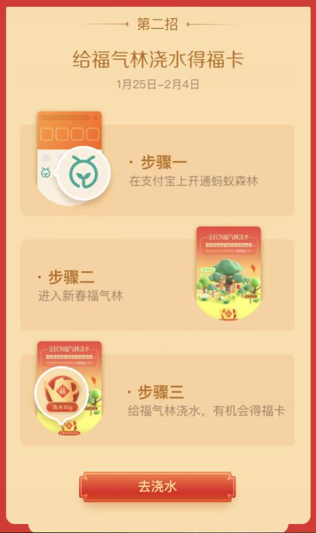 花花卡是什么意思