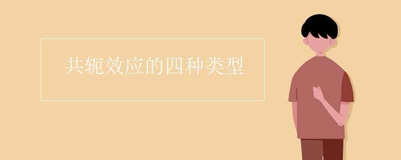 共轭效应的四种类型
