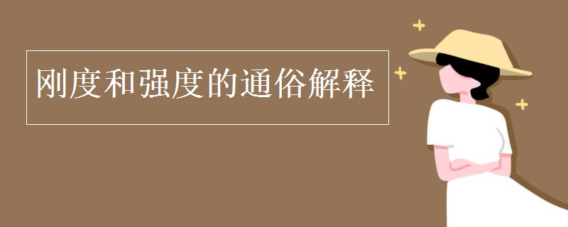 刚度和强度的通俗解释