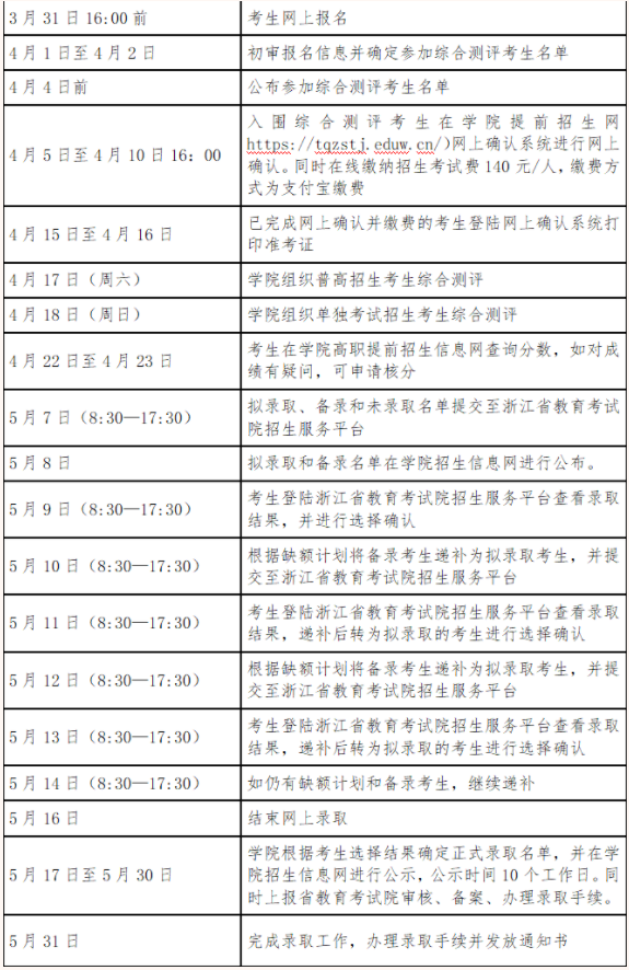 进程安排