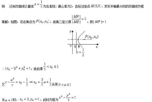 双曲线