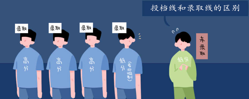 投档线和录取线有什么区别