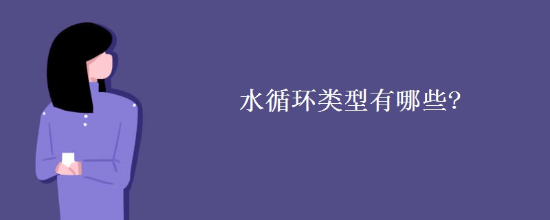水循环类型有哪些?
