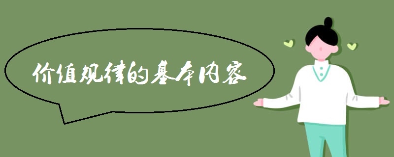 价值规律的基本内容