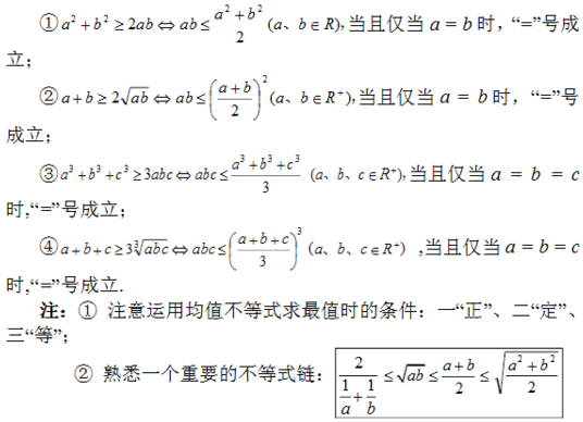 均值不等式公式