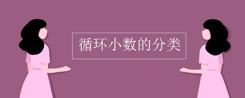 循环小数的分类
