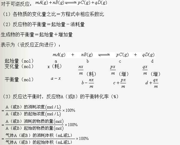 高中化学计算常用公式