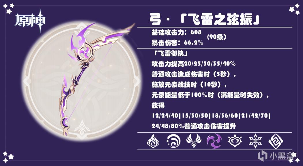 原神2.0飞雷之弦振武器评测(伤害对比分析)