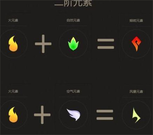 英雄联盟大元素使拉克丝怎么变身-大元素使拉克丝变身攻略