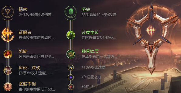 英雄联盟蛮王怎么出装-蛮王出装攻略