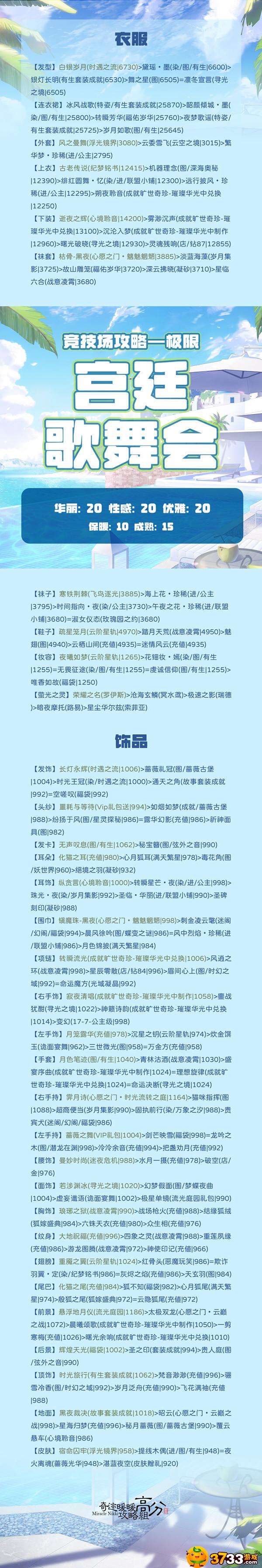 奇迹暖暖竞技场宫廷歌舞会顶配是什么