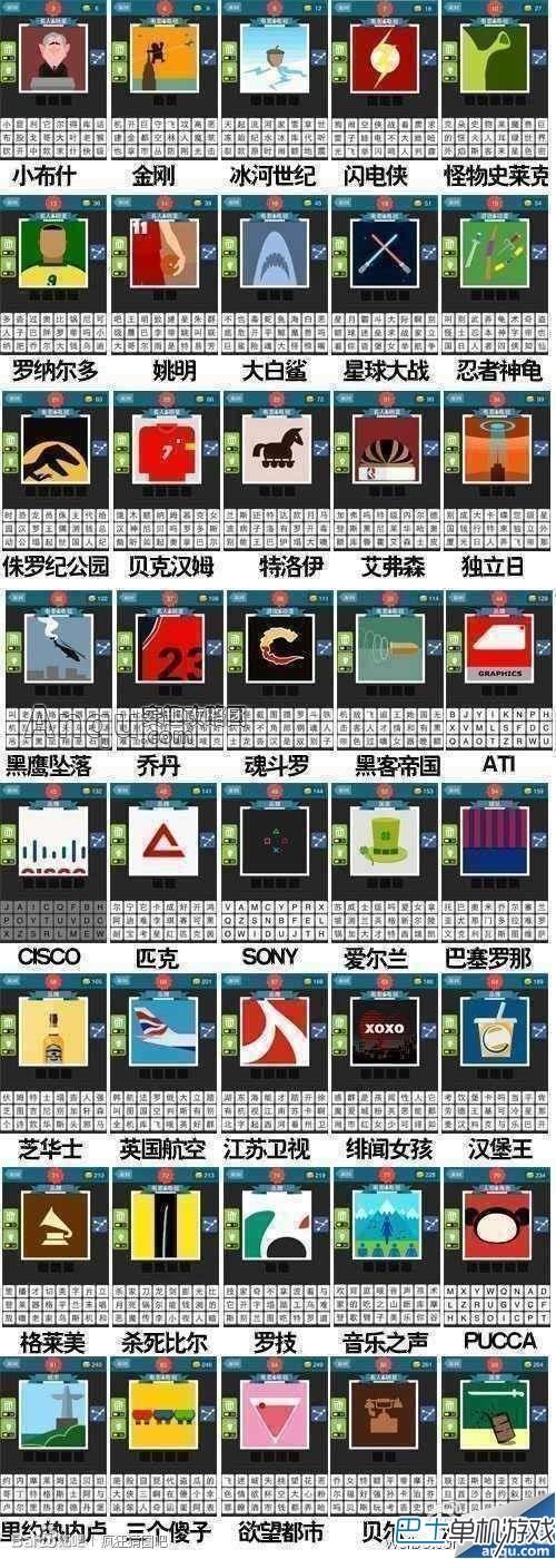 疯狂猜图答案攻略 所有答案最新图文全攻略
