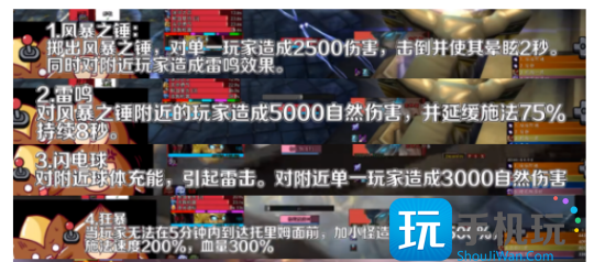 WLK怀旧服奥杜尔BOSS攻略 9号BOSS托里姆打法