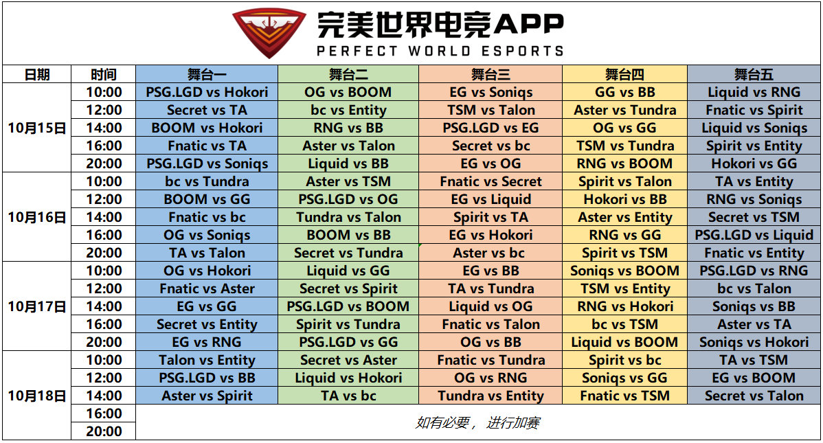 dota2ti11小组赛赛程大全