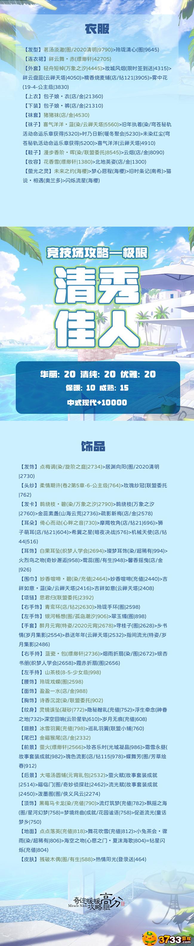 奇迹暖暖2022竞技场清秀佳人怎么搭配